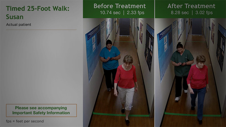 Timed 25-foot Walk results for Susan - an actual patient
